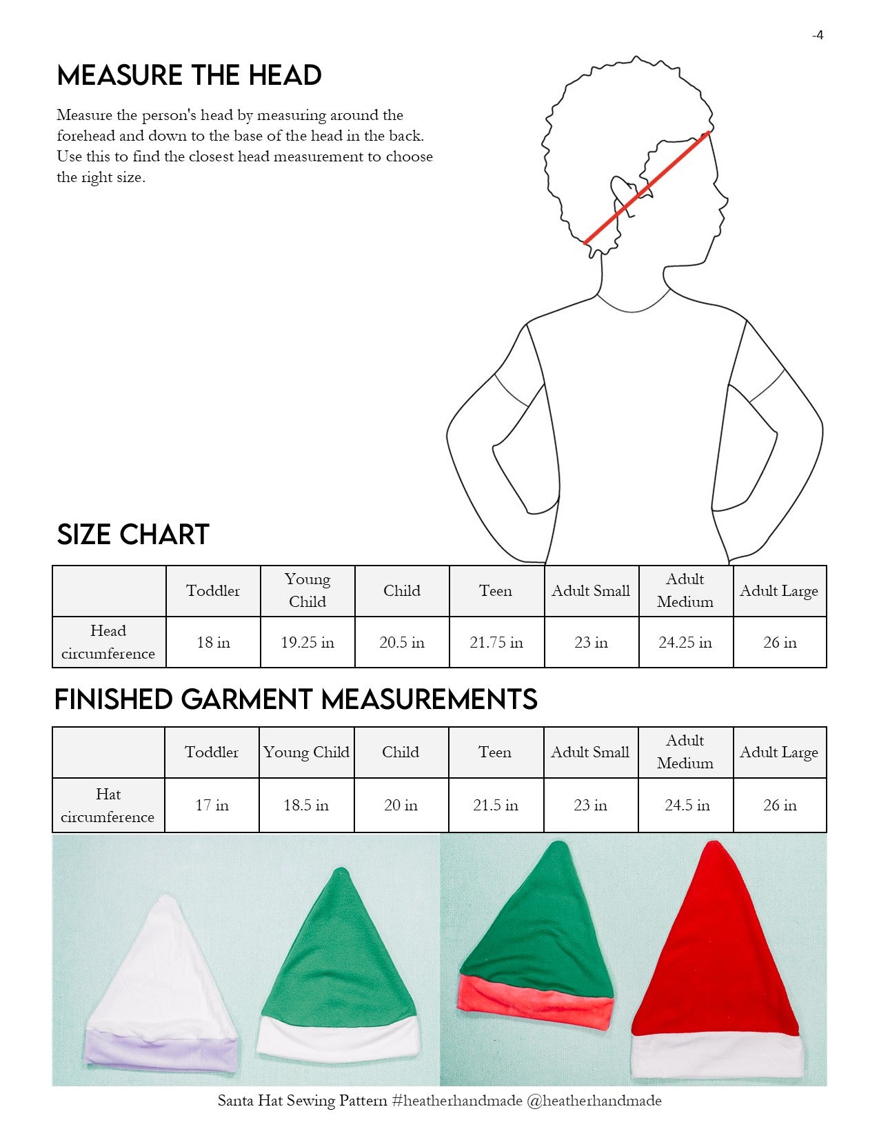 Santa Hat Sewing Pattern